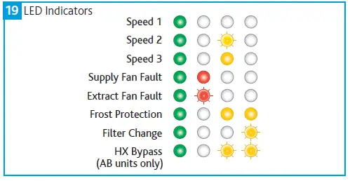 NUAIRE MRXBOXAB-ECO2B-AESW Mechanical-22