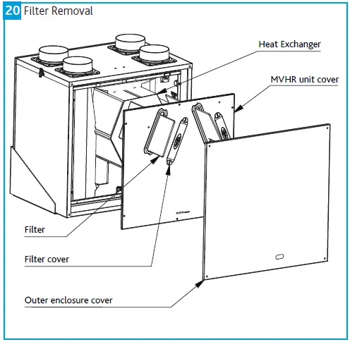 NUAIRE MRXBOXAB-ECO2B-AESW Mechanical-23