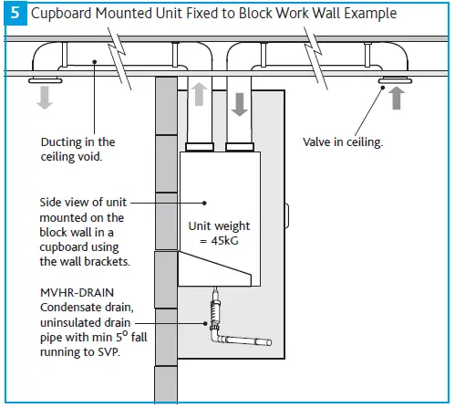 NUAIRE MRXBOXAB-ECO2B-AESW Mechanical-5