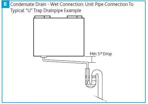NUAIRE MRXBOXAB-ECO2B-AESW Mechanical-8