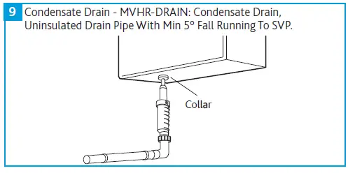 NUAIRE MRXBOXAB-ECO2B-AESW Mechanical-9