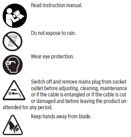 BOSCH-0.600.8C0.870-Advanced-Hedge-Cut 65-Home-and-Garden-Trimmer-FIG-1