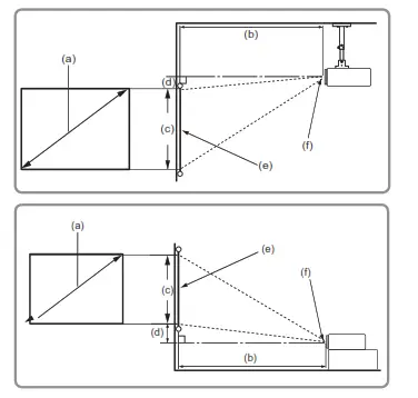 ViewSonic PG603X 3800 Lumens XGA Business Projector - fig2