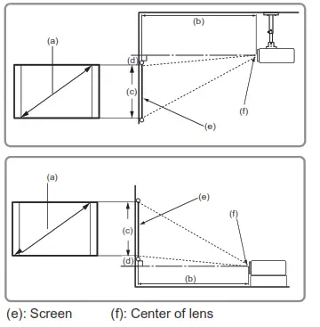 ViewSonic PG603X 3800 Lumens XGA Business Projector - fig3