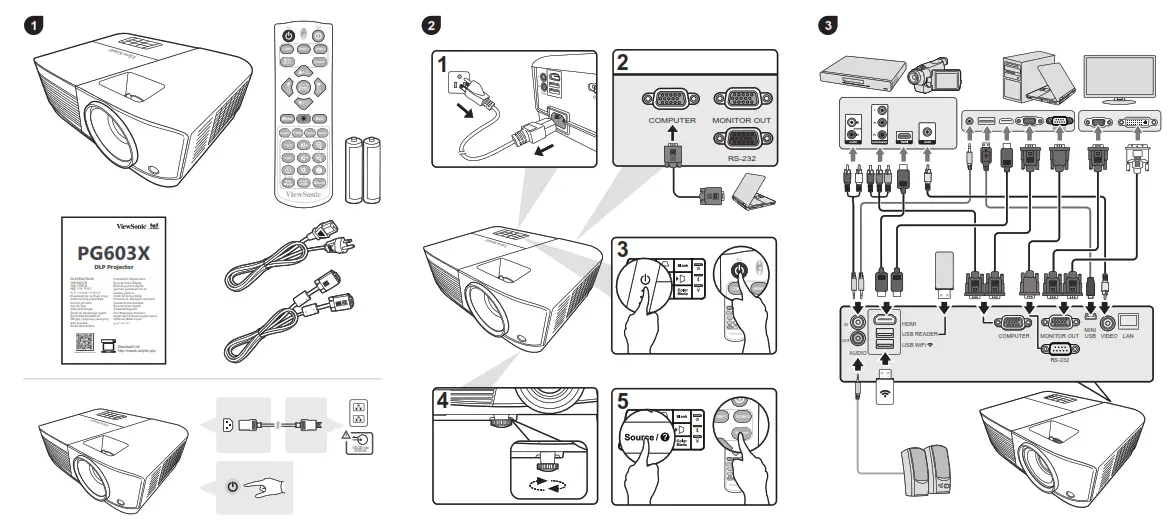 ViewSonic PG603X 3800 Lumens XGA Business Projector