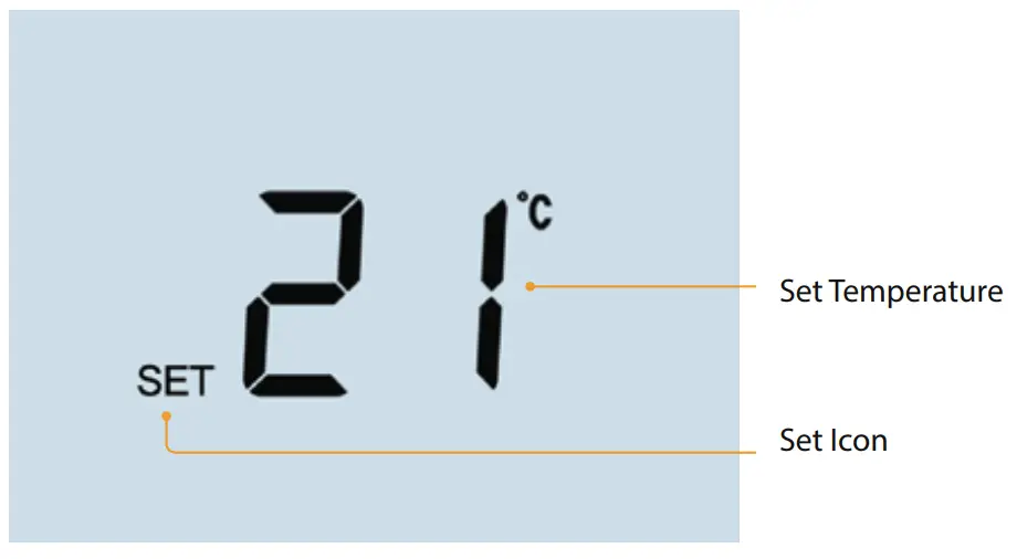 Thermostat Display Interface