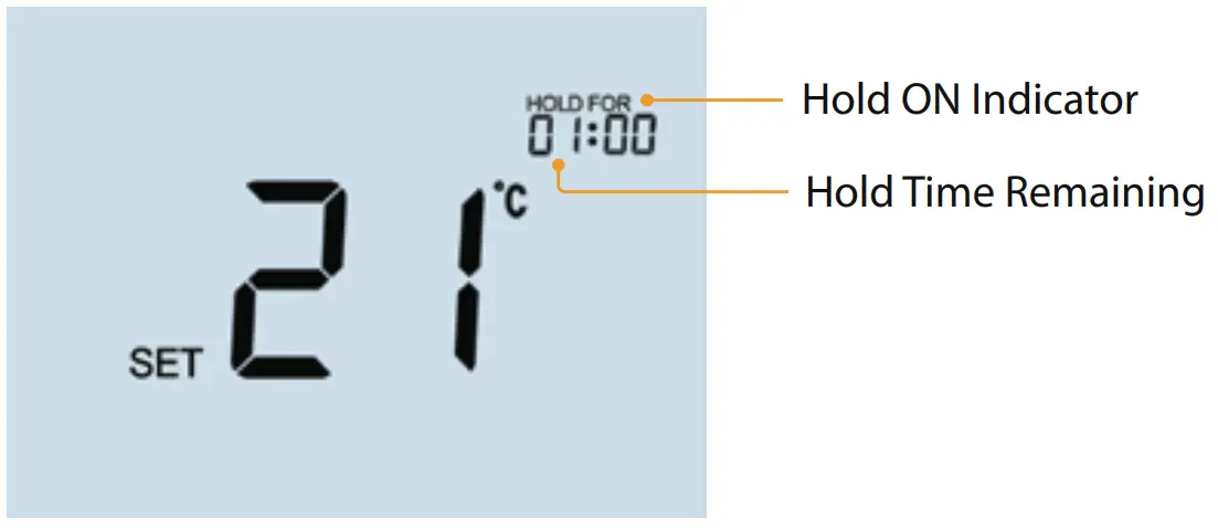 Thermostat Display Interface