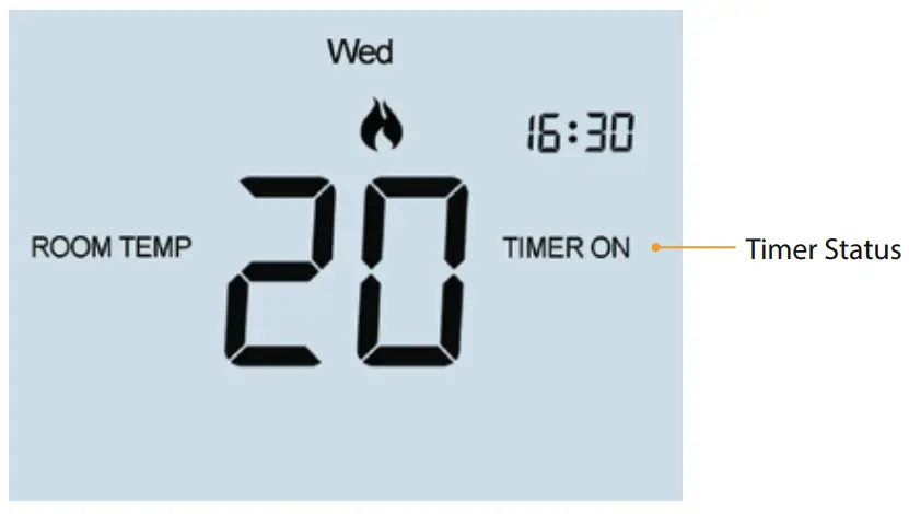 Thermostat Display Interface