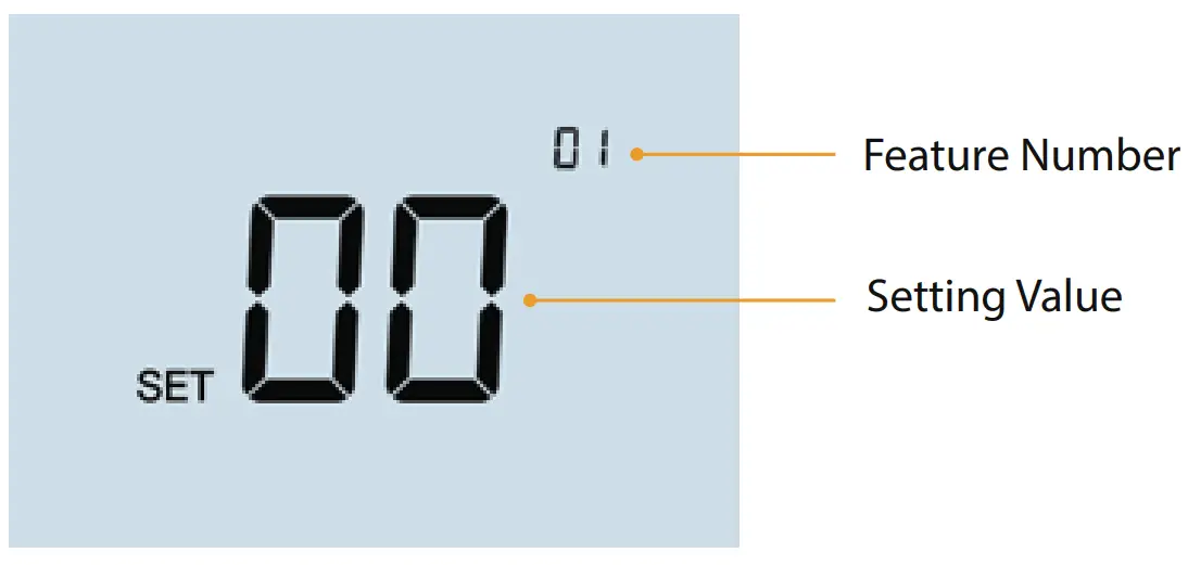 Thermostat Display Interface