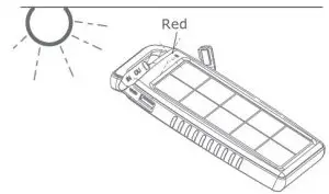 Charge via Solar Panel