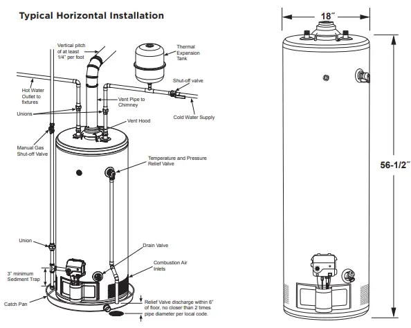 GE APPLIANCES GP30T08BXR Choice 30 Gallon Tall Liquid Propane Atmospheric Water Heater-fig2