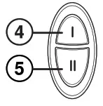 Hamilton Beach Hand Blender - Parts and features