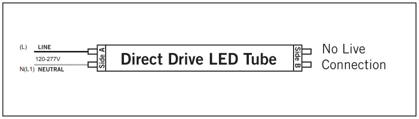 SATCO S11914 S11917 Flicker Free LED T8 Bypass - fig 1