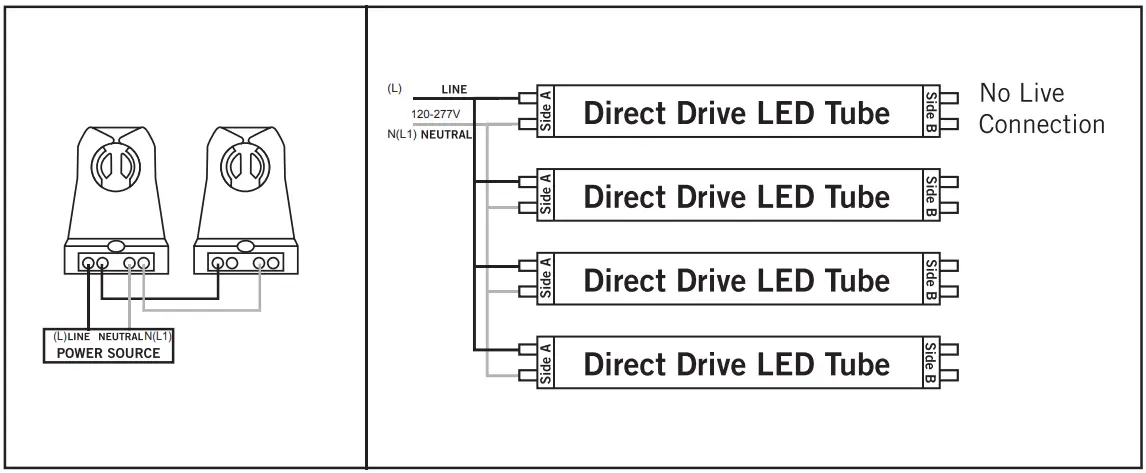 SATCO S11914 S11917 Flicker Free LED T8 Bypass - fig 2