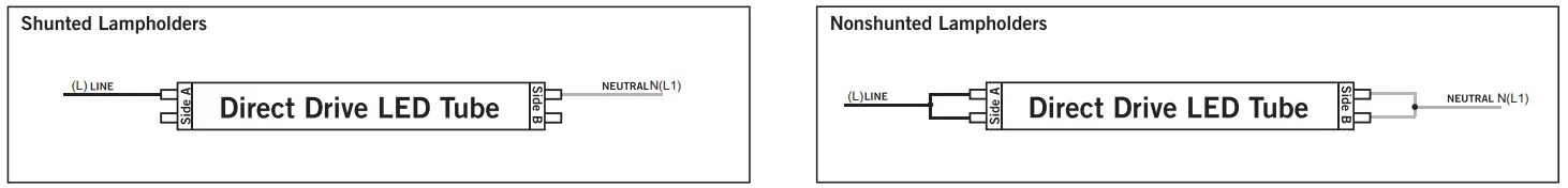 SATCO S11914 S11917 Flicker Free LED T8 Bypass - fig 3