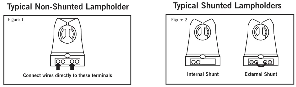 SATCO S11914 S11917 Flicker Free LED T8 Bypass - fig