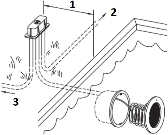 HAYWARD SP0524 - INSTALLAION INSTRUCTIONS 2