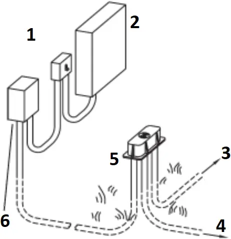 HAYWARD SP0524 - INSTALLAION INSTRUCTIONS 6b