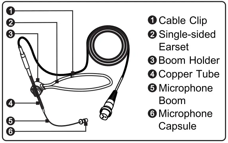 MIPRO MU-13 Headworn Microphone - Figure 1