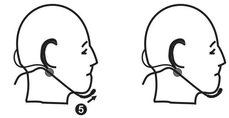 MIPRO MU-13 Headworn Microphone - Figure 11