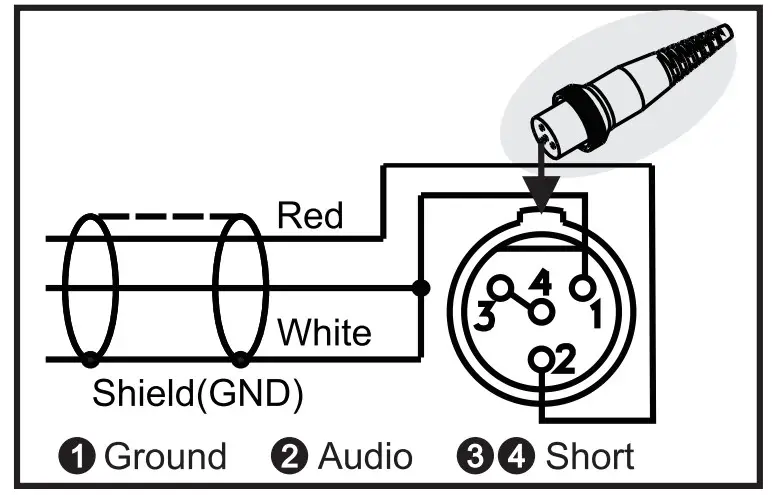 MIPRO MU-13 Headworn Microphone - Figure 12