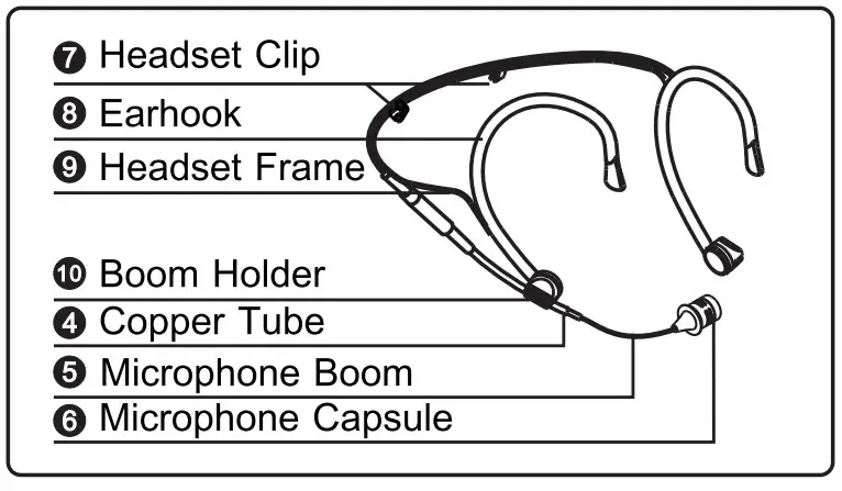 MIPRO MU-13 Headworn Microphone - Figure 3