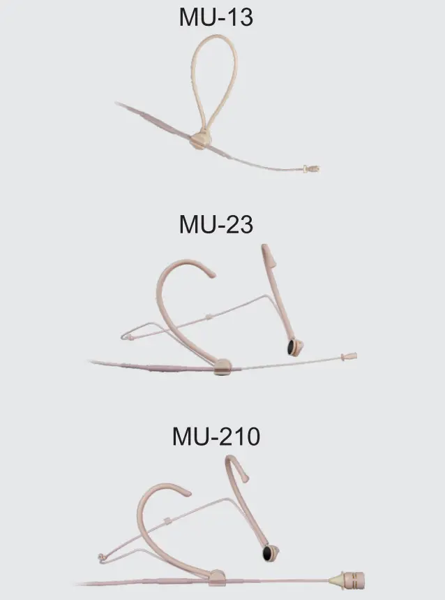 MIPRO MU-13 Headworn Microphone