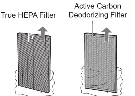 SHARP FX-J80U Air Purifier 13