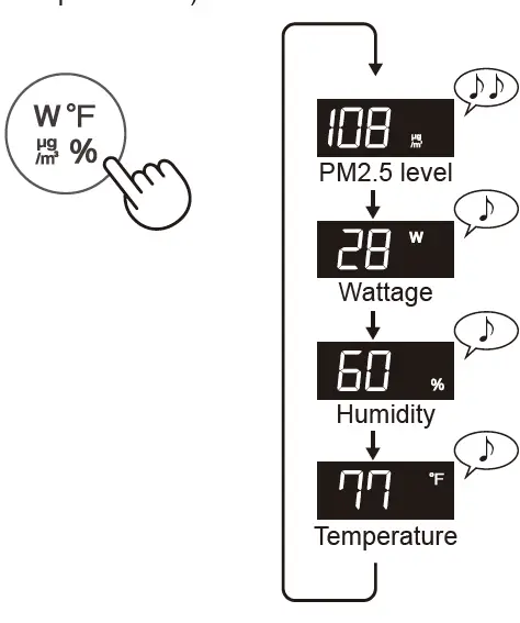 SHARP FX-J80U Air Purifier 24