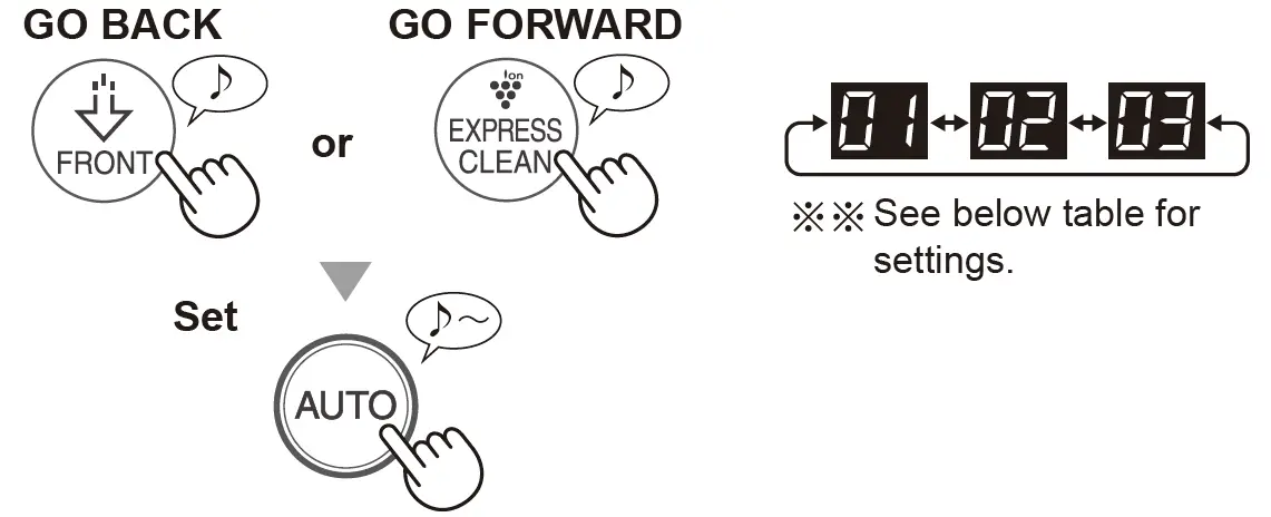 SHARP FX-J80U Air Purifier 32