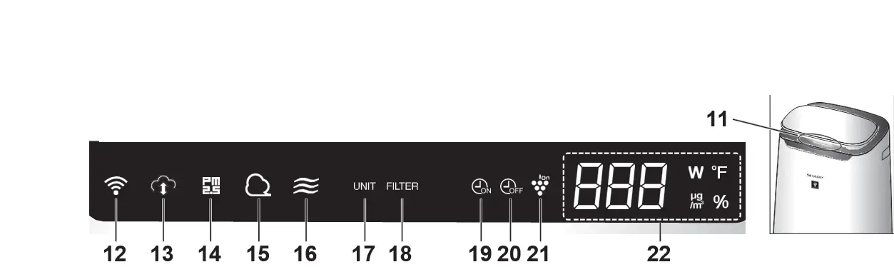 SHARP FX-J80U Air Purifier 6