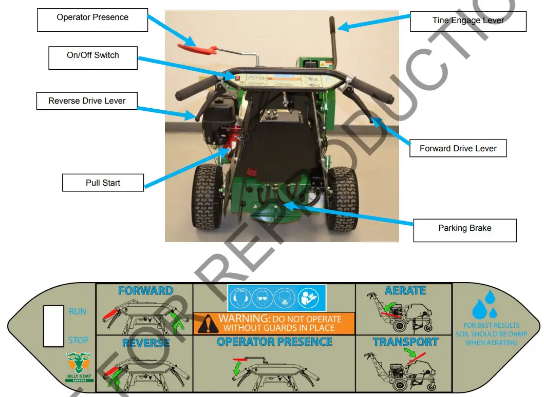 BILLY GOAT AE1300H Hydro Aerator - CONTROLS