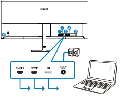PHILIPS-E-Line-345E2-UltraWide-Monitor-LCD-FIG-8