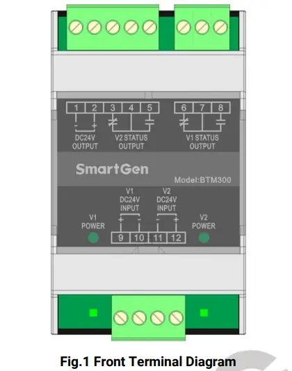SmartGen-BTM300-Dual-Power-Transfer-Module-FIG-1