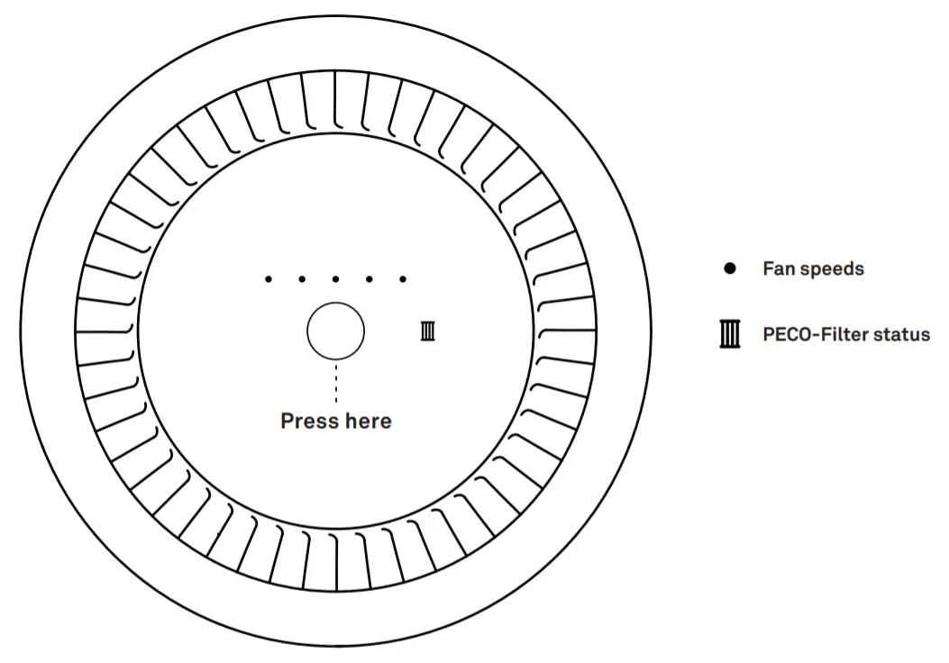 Molekule Air Mini - Controls & Interface