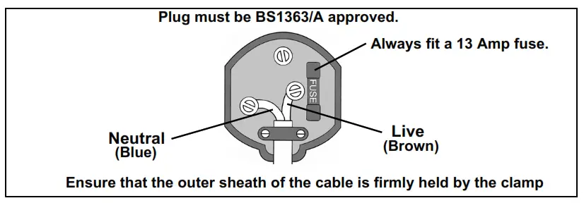 Clarke CCO14D 355MM Abrasive Cut-Off Saw - 1
