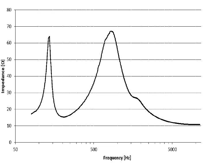 ecler-IC6CLASS-54-Ceiling-Loudspeakers-2