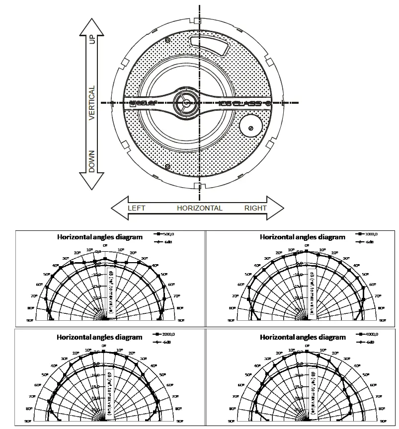 ecler-IC6CLASS-54-Ceiling-Loudspeakers-3