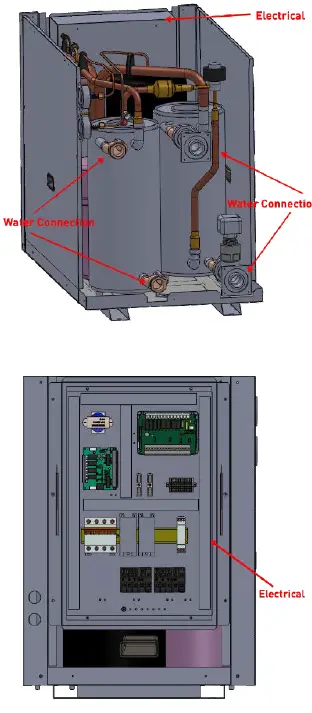 EVOHEAT Evo Ultra Series 03