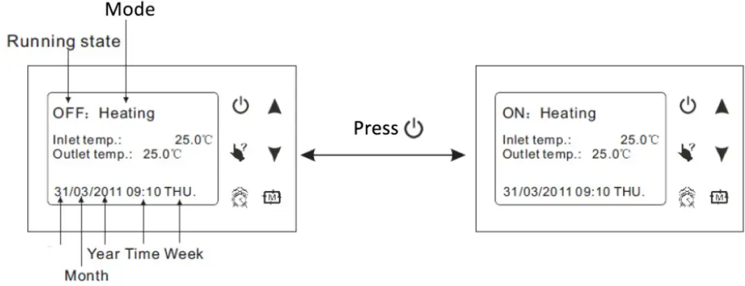 EVOHEAT Evo Ultra Series 19