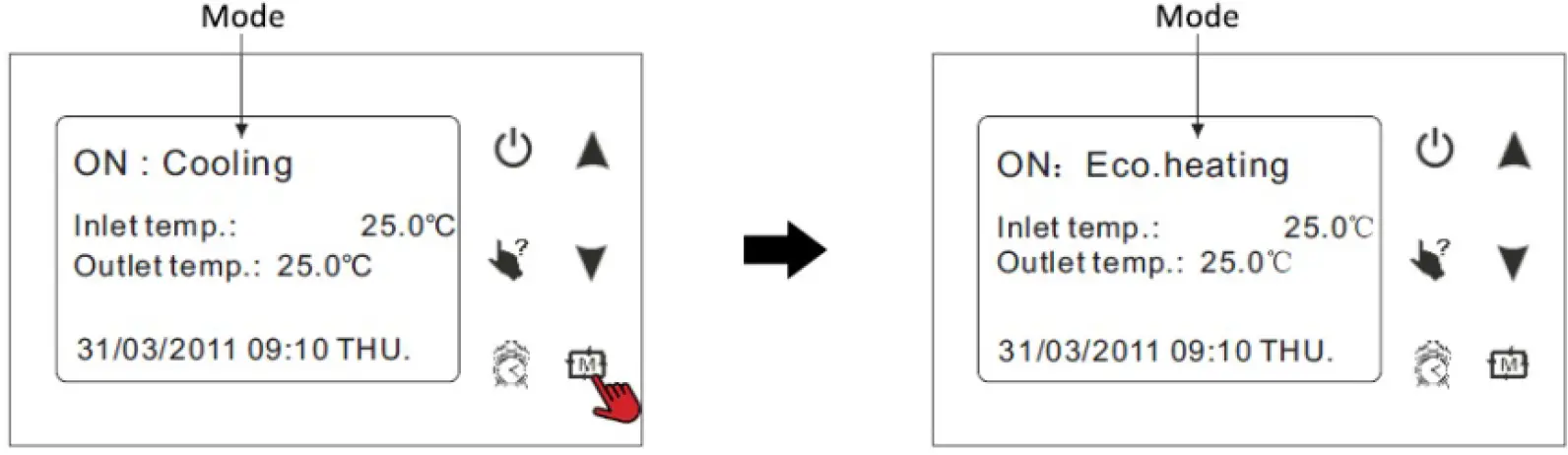 EVOHEAT Evo Ultra Series 20