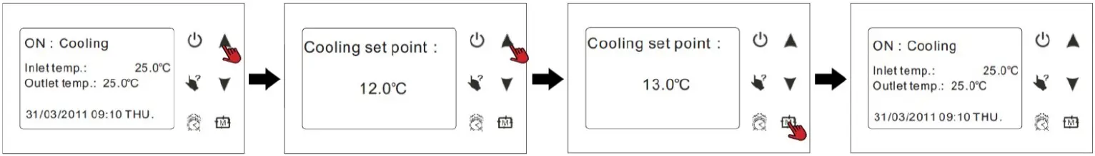 EVOHEAT Evo Ultra Series 22