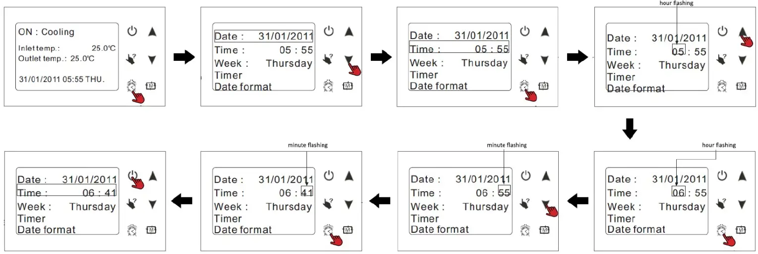 EVOHEAT Evo Ultra Series 23
