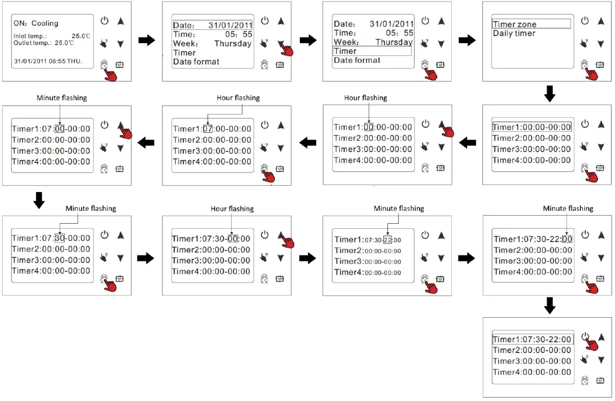 EVOHEAT Evo Ultra Series 24
