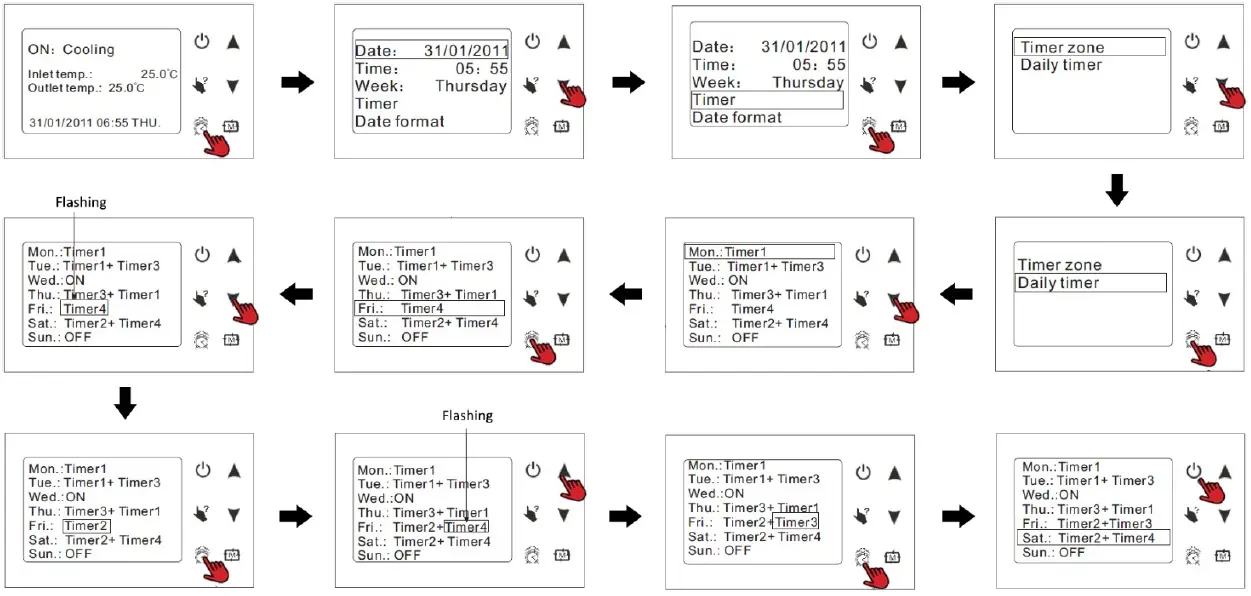 EVOHEAT Evo Ultra Series 25