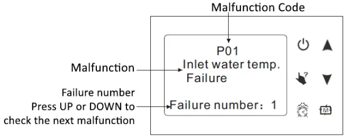 EVOHEAT Evo Ultra Series 27