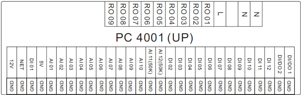 EVOHEAT Evo Ultra Series 28