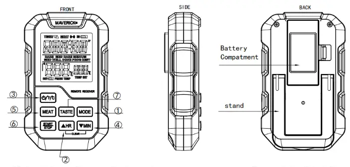 Shenzhen Ecare Electronics HD-322 Professional Remote Cooking Thermometer - Fig