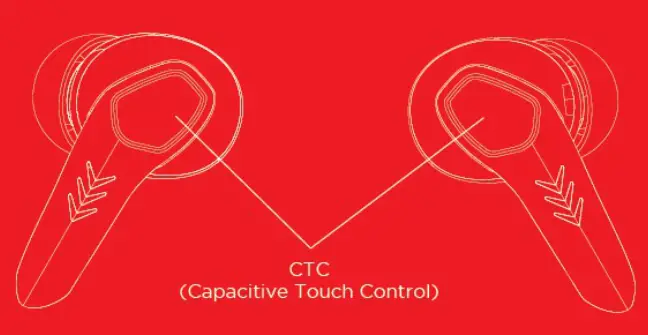 boAt Airdopes 190 True Wireless Earbuds - Earbuds hds