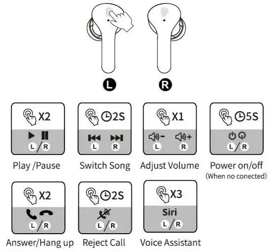 Kvance Technology BTW98 Wireless Earphone - Operation